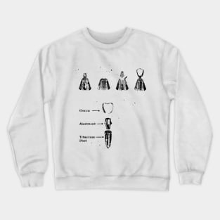 Dental implant procedure Crewneck Sweatshirt